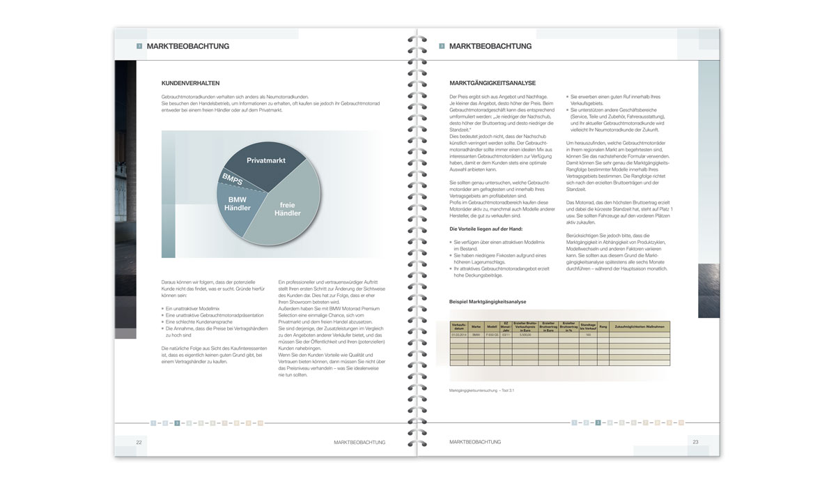ringbuch, mediaquartier